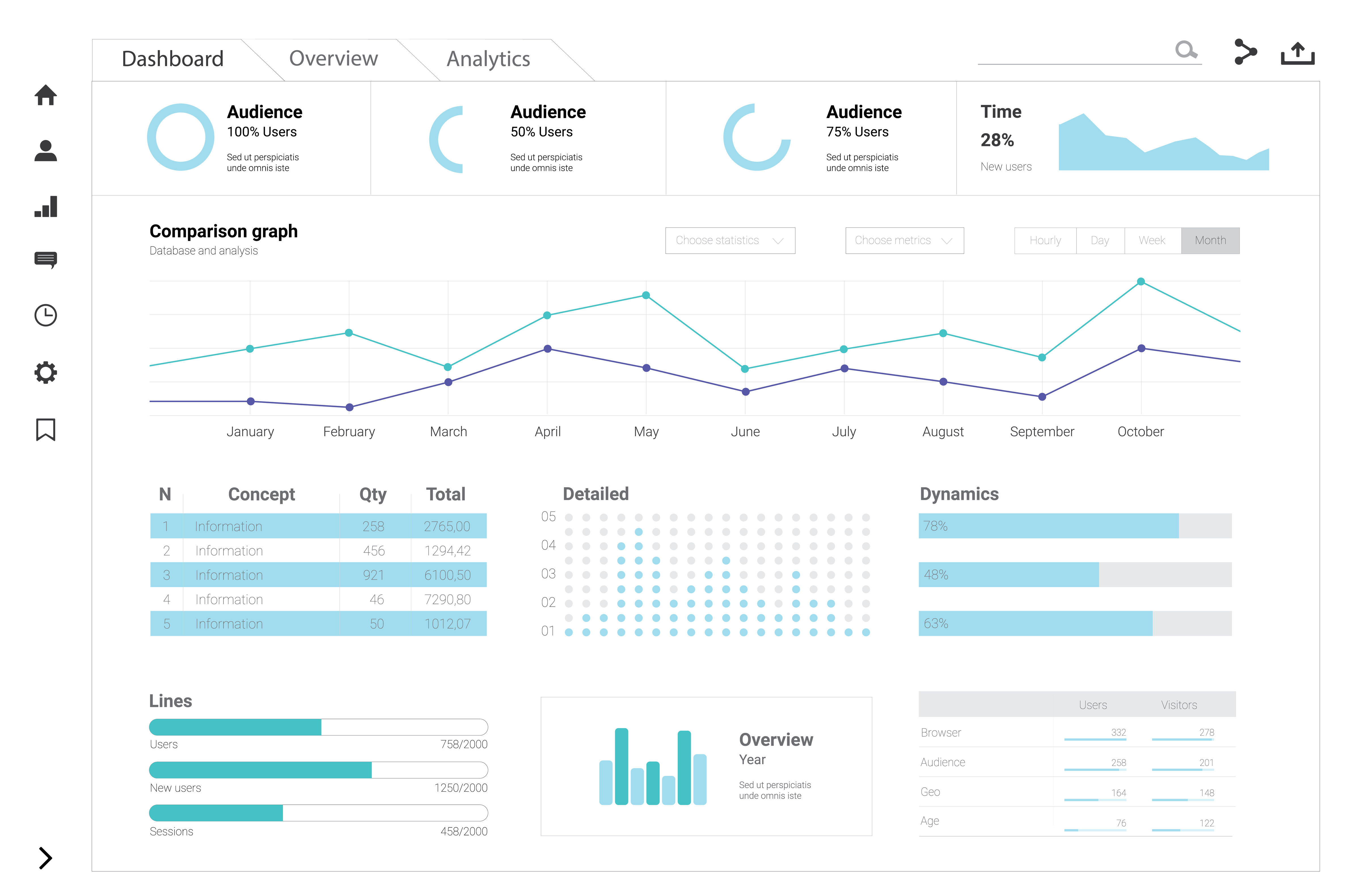 Amfortas CMS - Das Backend für Ihr Unternehmen