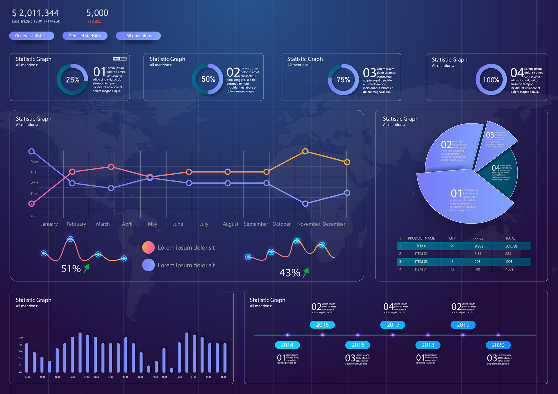Privacy-First Analytics: Insights ohne Cookie-Popup